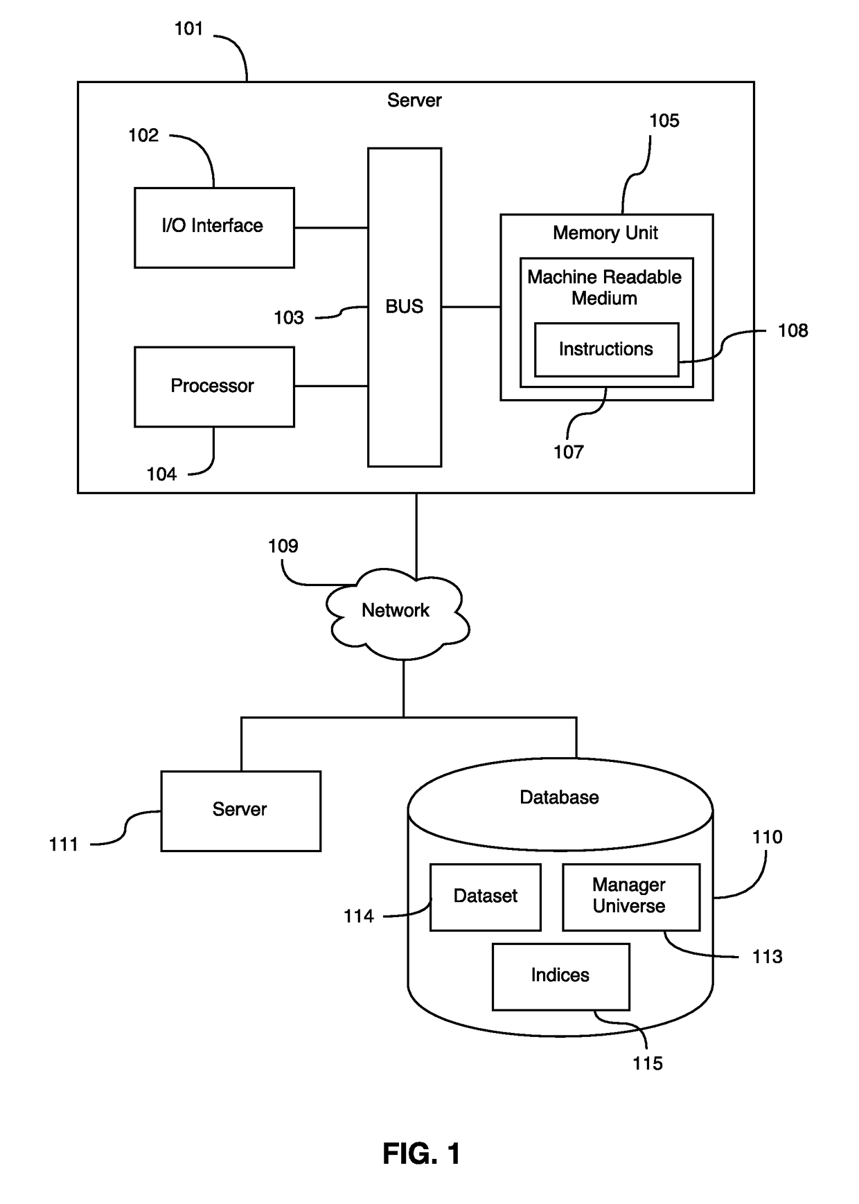 System and Method for Selecting Portfolio Managers and Products