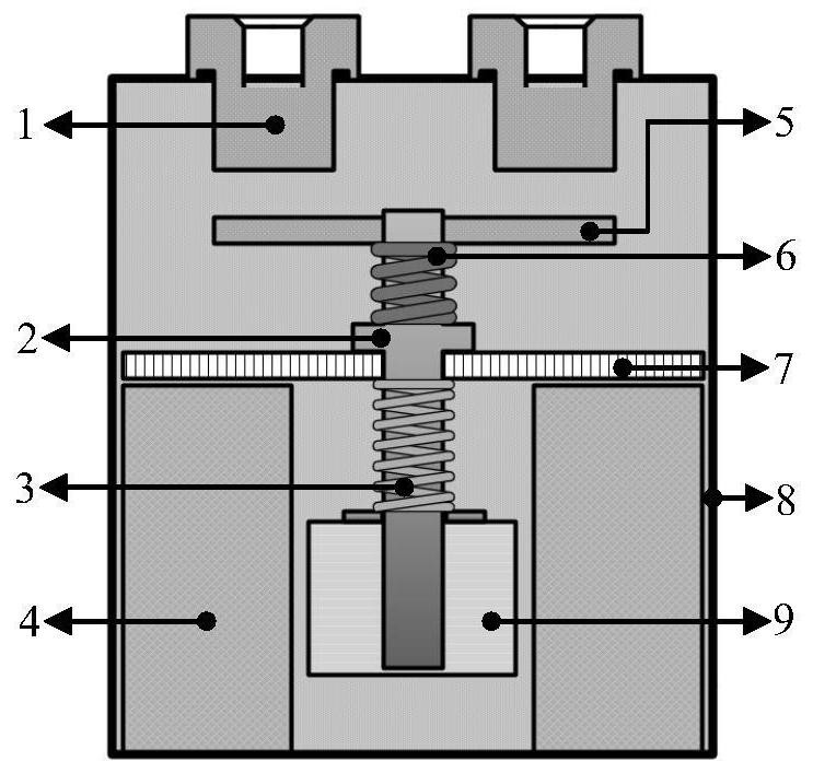 Calculation method of mechanical characteristics of electromagnetic relay closing bounce electrical contact under capacitive load