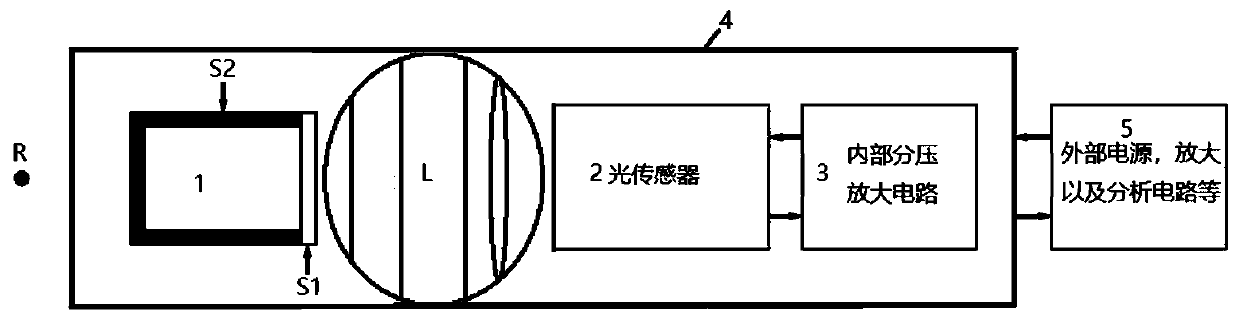 Bismuth germanate scintillation crystal radiation detector with exit surface matched with lens group