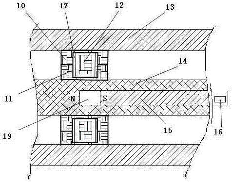 A non-contact magnetically controlled one-way clutch