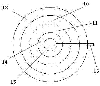 A non-contact magnetically controlled one-way clutch