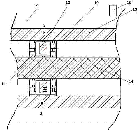 A non-contact magnetically controlled one-way clutch