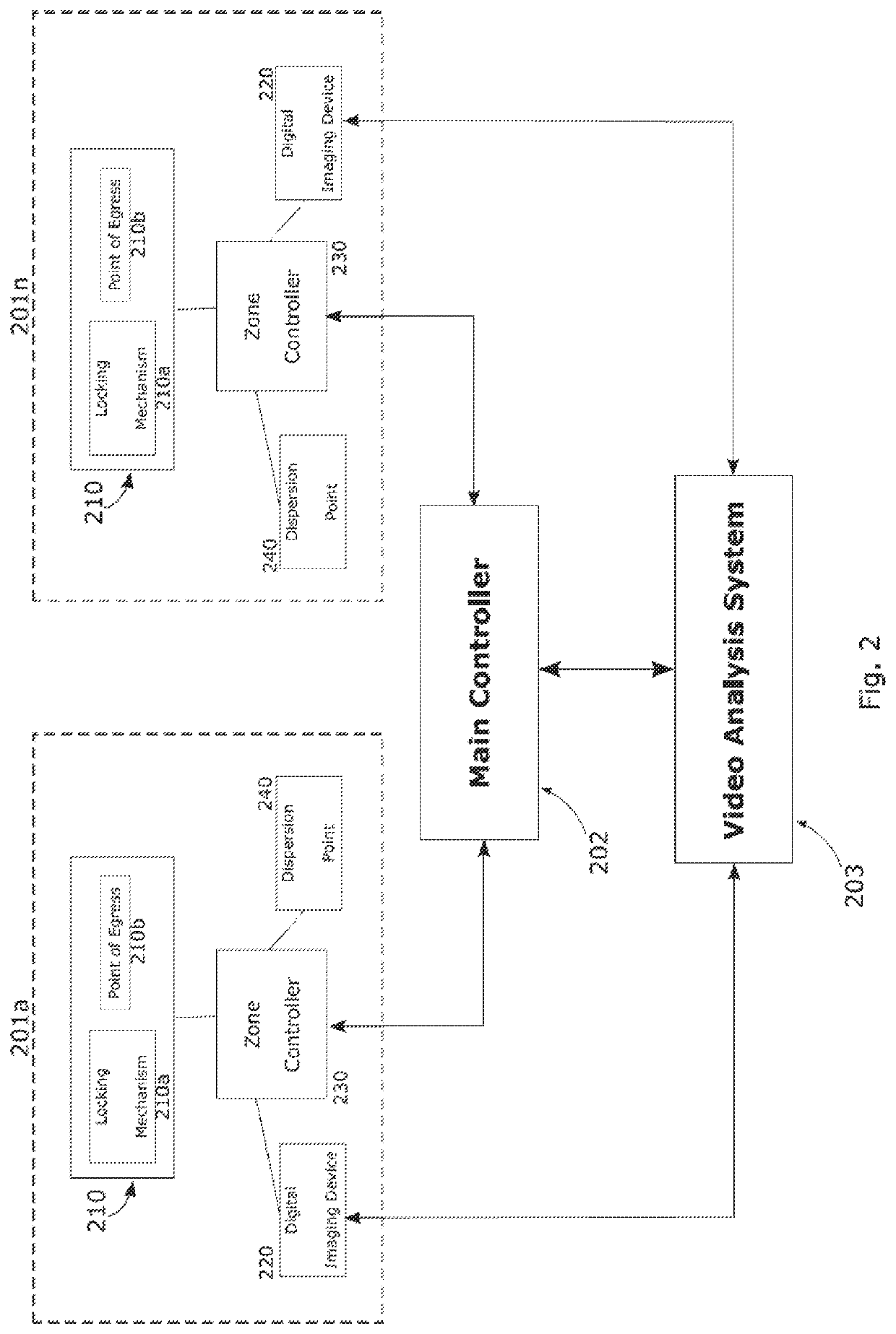 Active intruder mitigation system and method