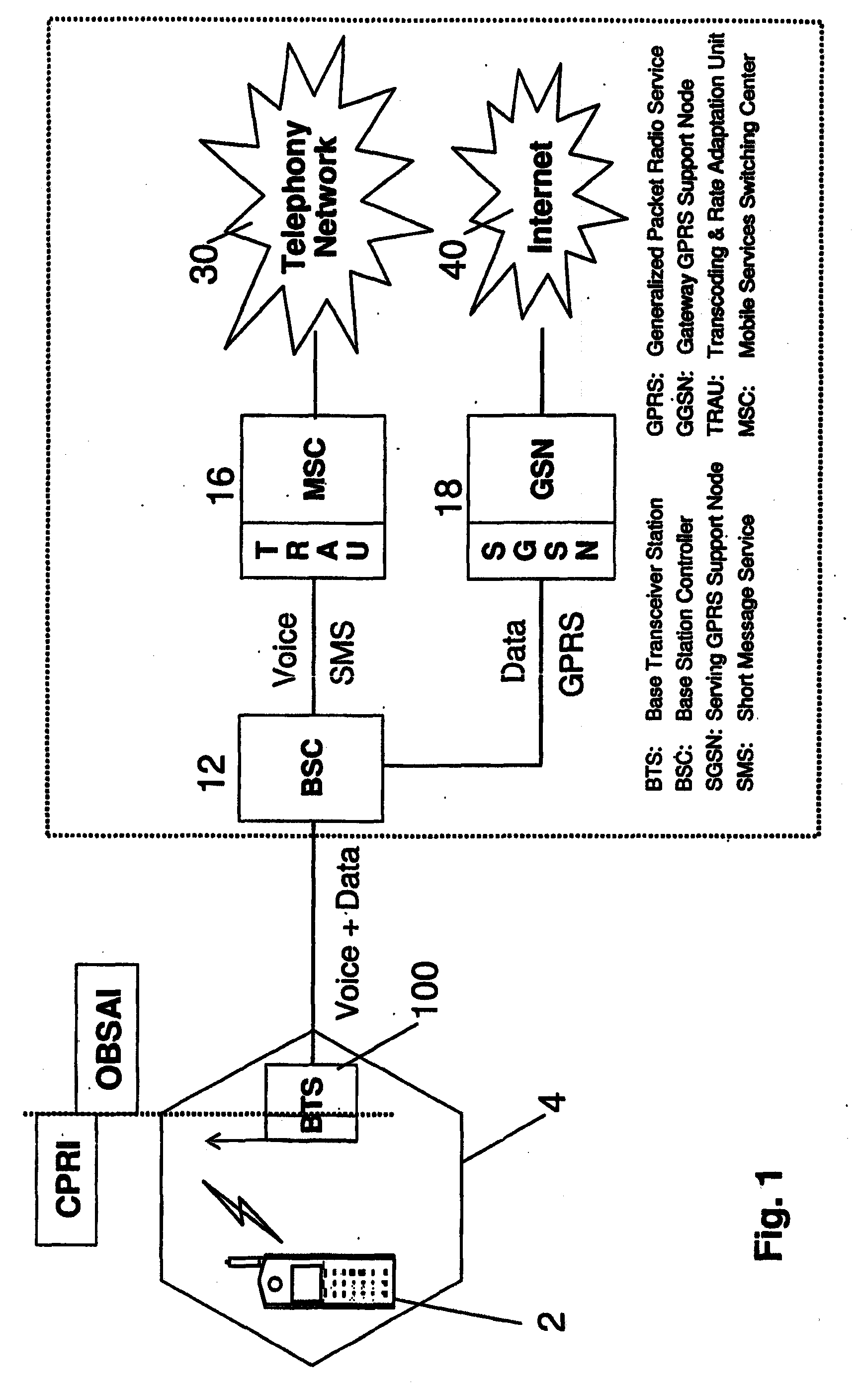 Antenna array system