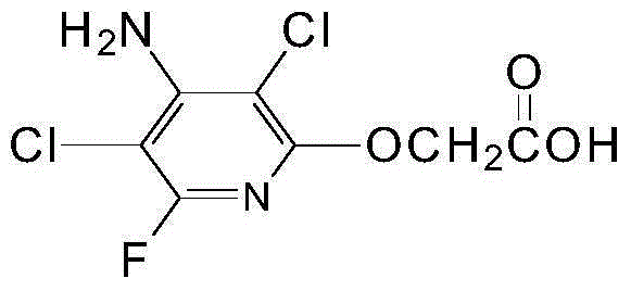 Herbicidal composition