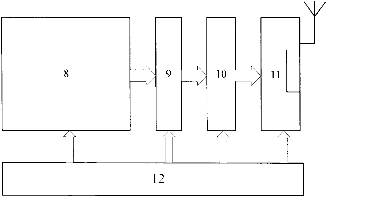 Open food safety inspection system based on mobile phone platform