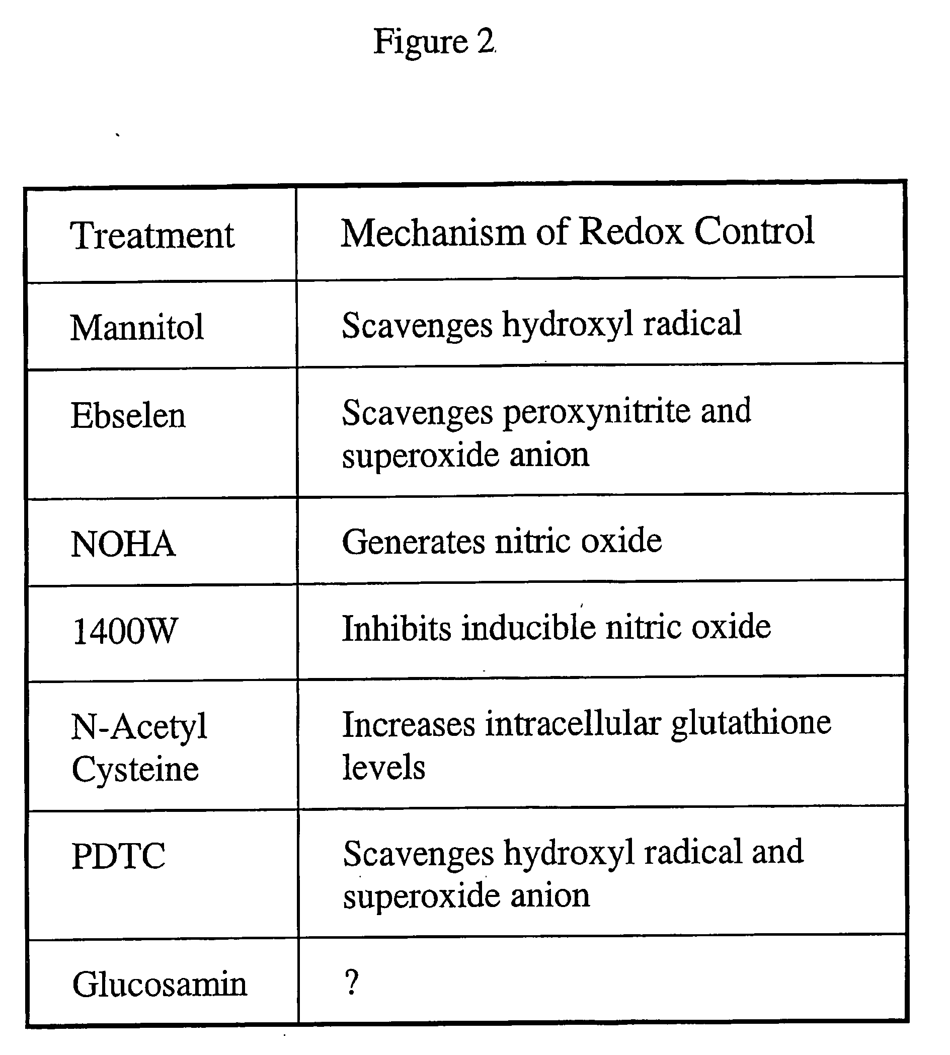 Methods for perfusion and plating of primary hepatocytes and a medium therefore