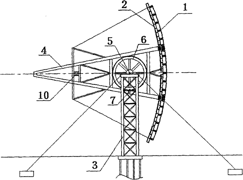 Solar power generation universal optical collector