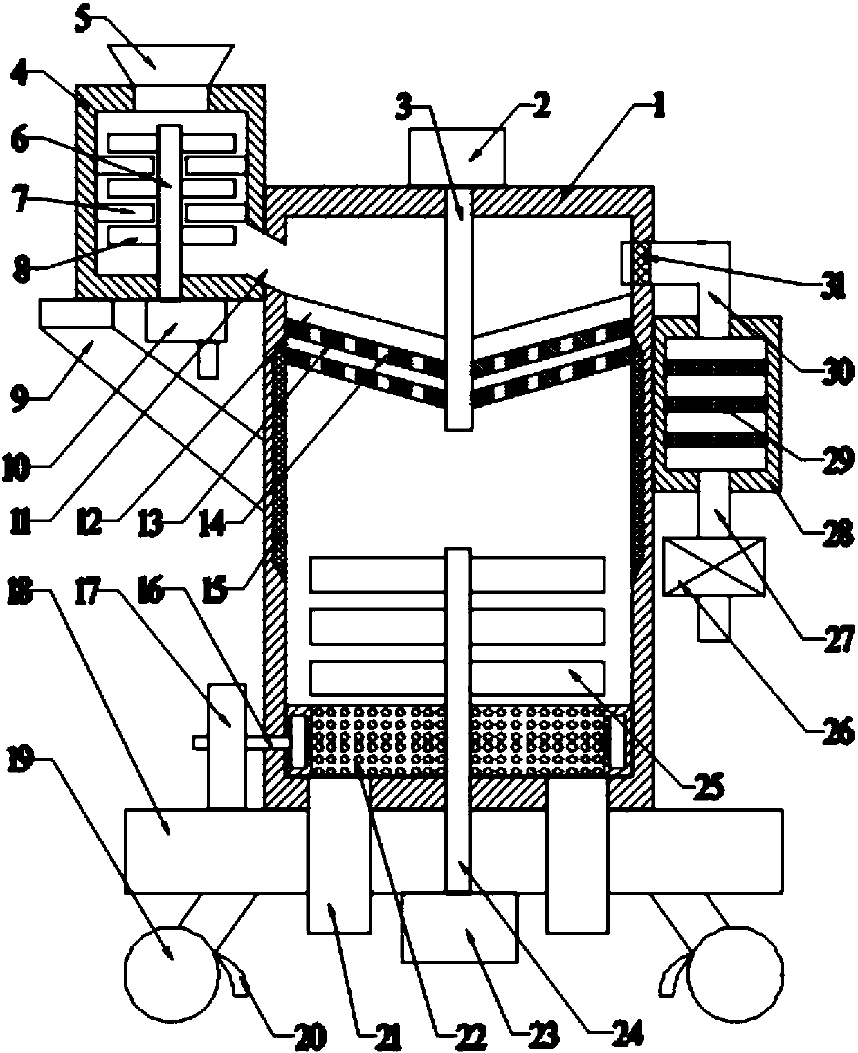 Crushing and drying device of feeds