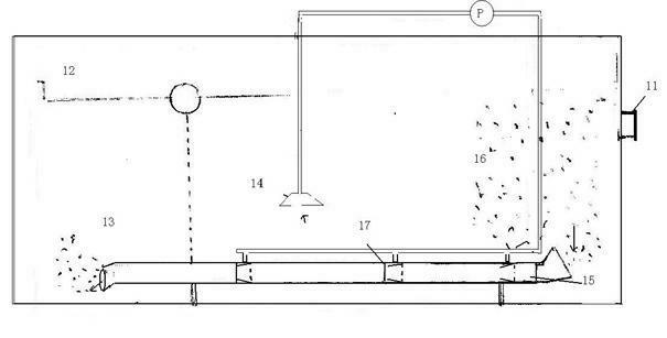 Non-paddle bypass type underwater pushing, transporting and stirring method and device