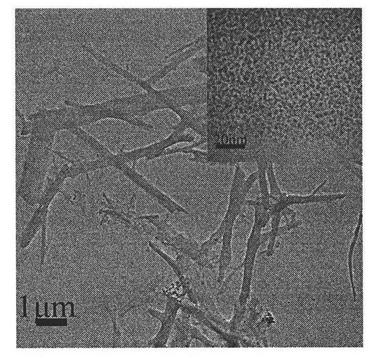 Method for preparing silver nano sheet self-assembling material