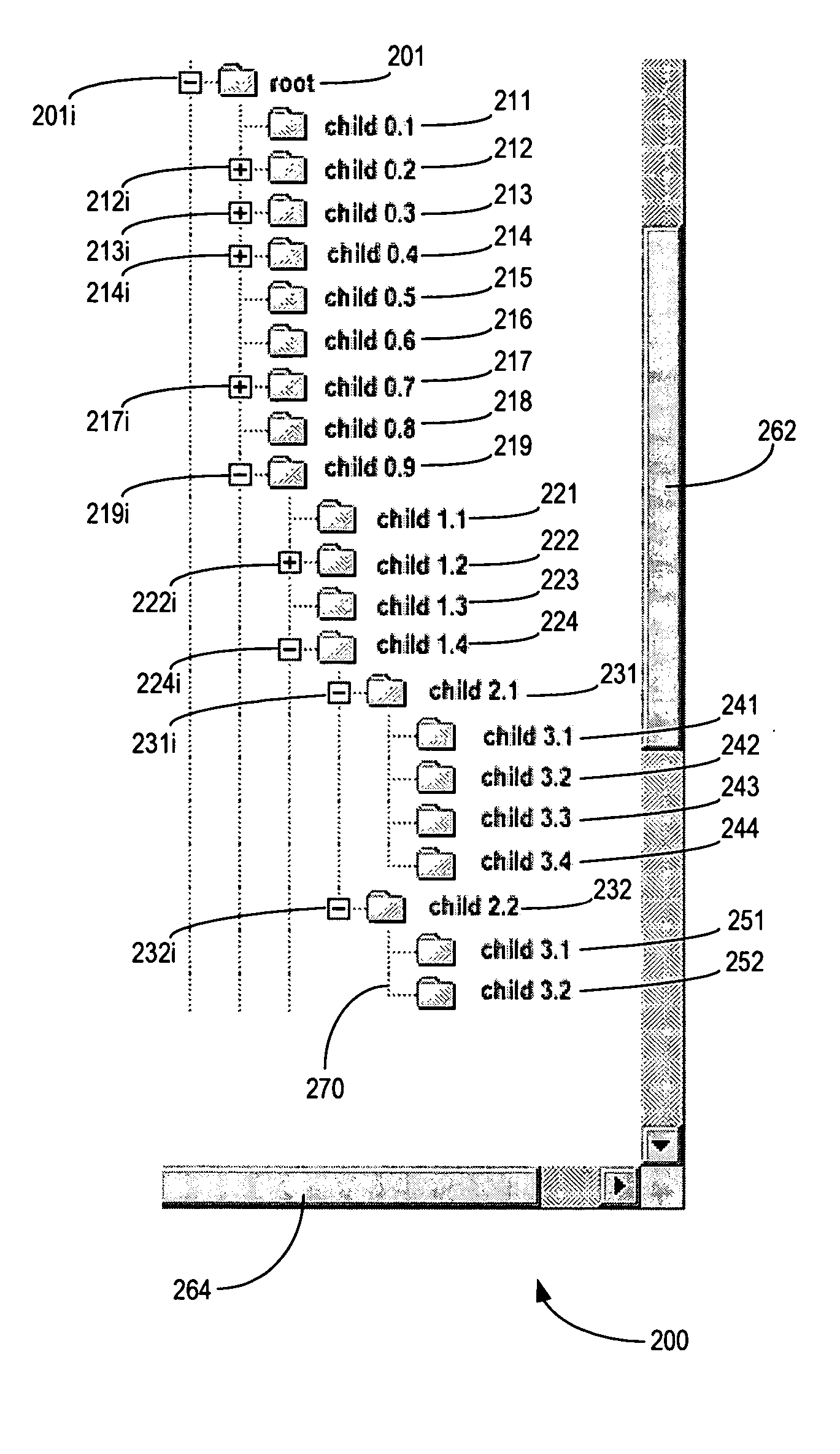 Space-efficient linear hierarchical view and navigation