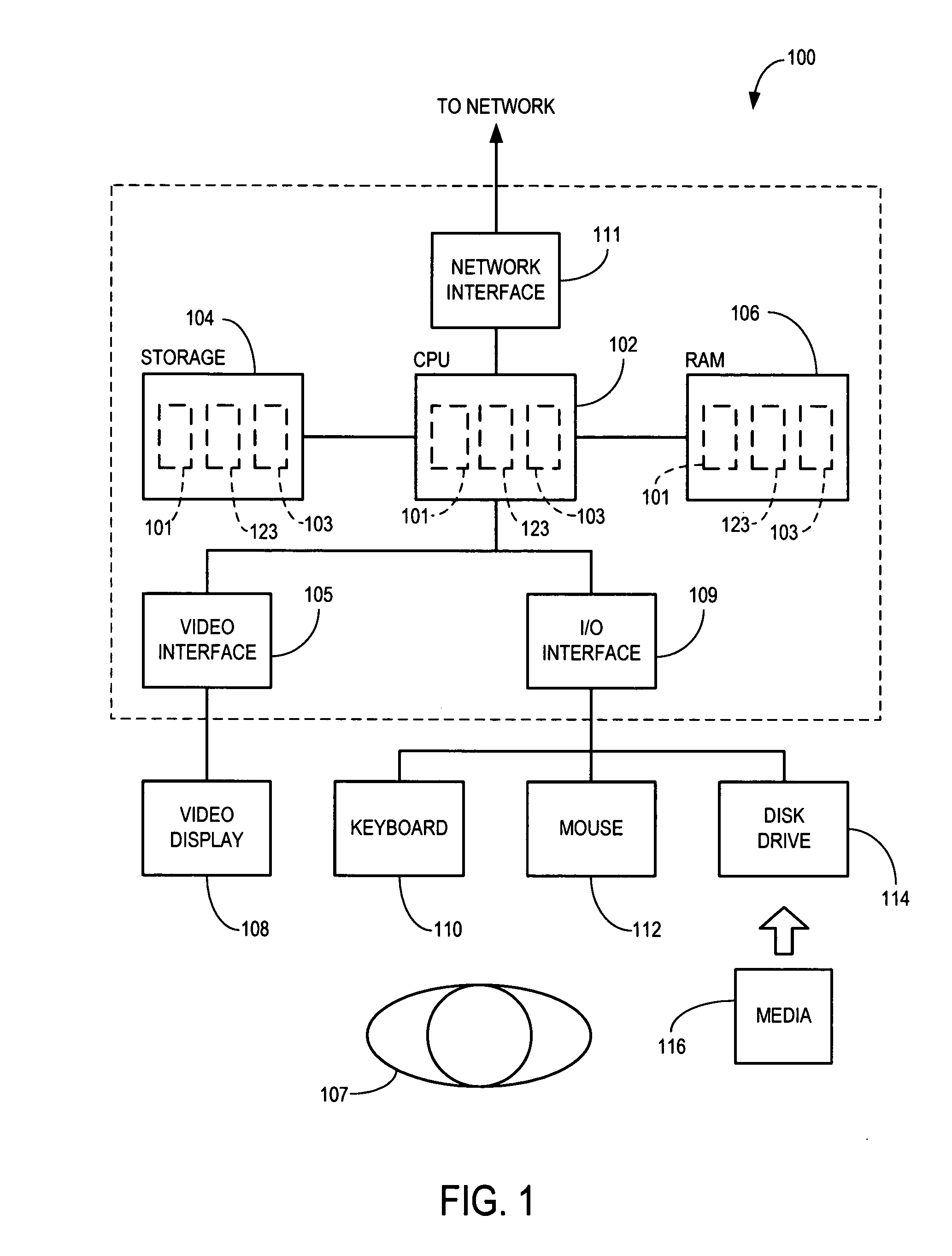 Space-efficient linear hierarchical view and navigation