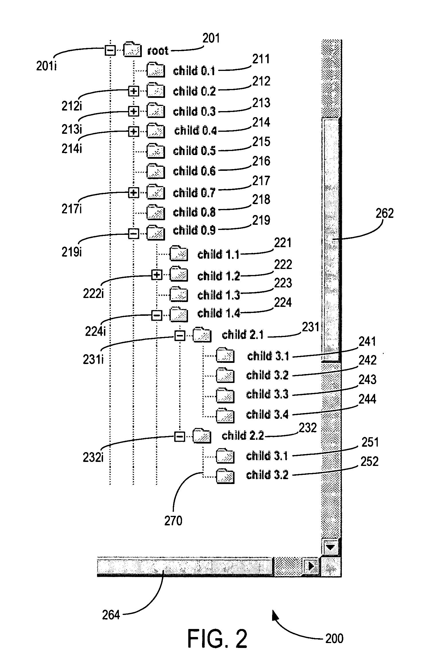 Space-efficient linear hierarchical view and navigation