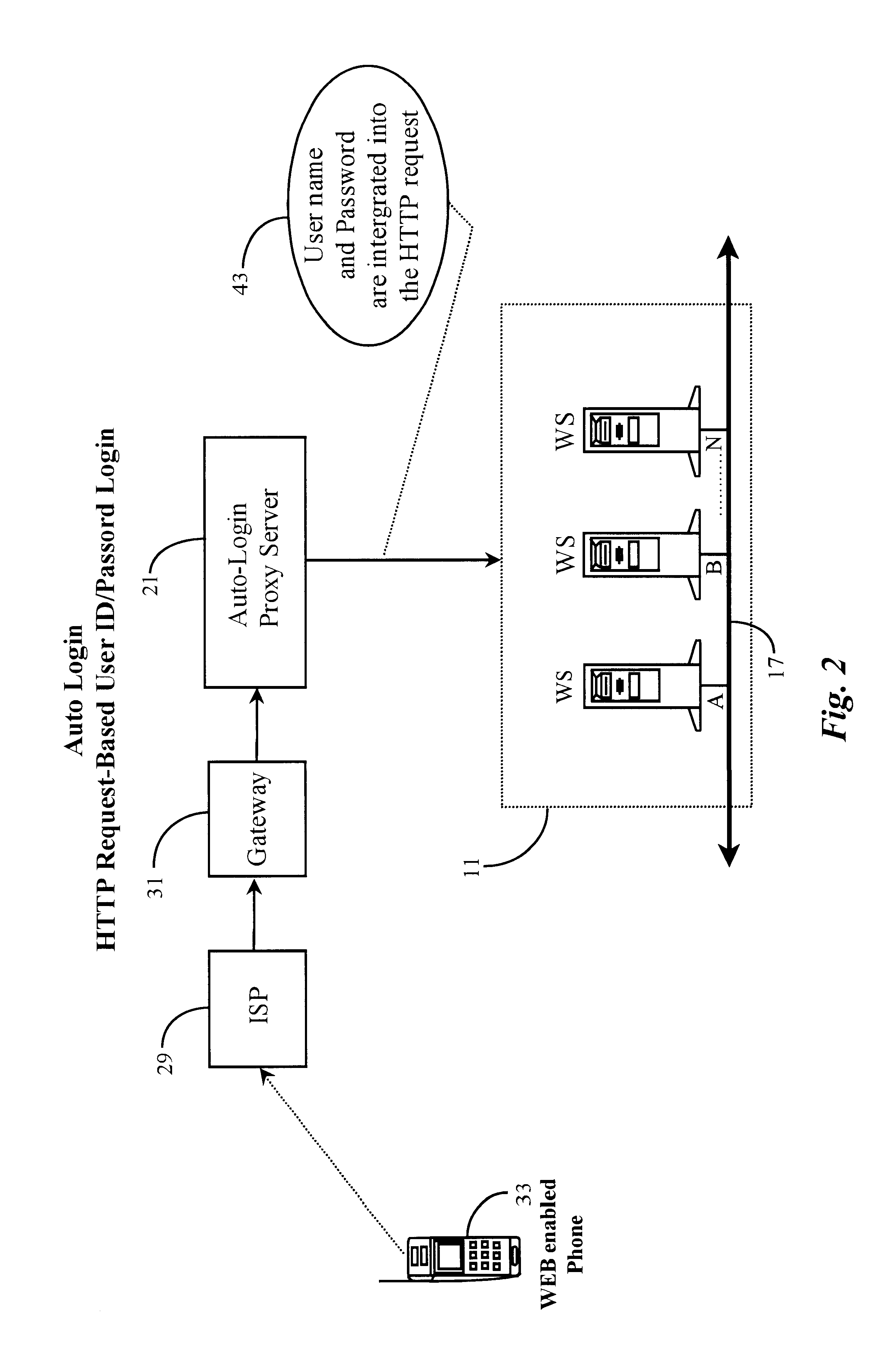 Method and apparatus enabling automatic login for wireless internet-capable devices