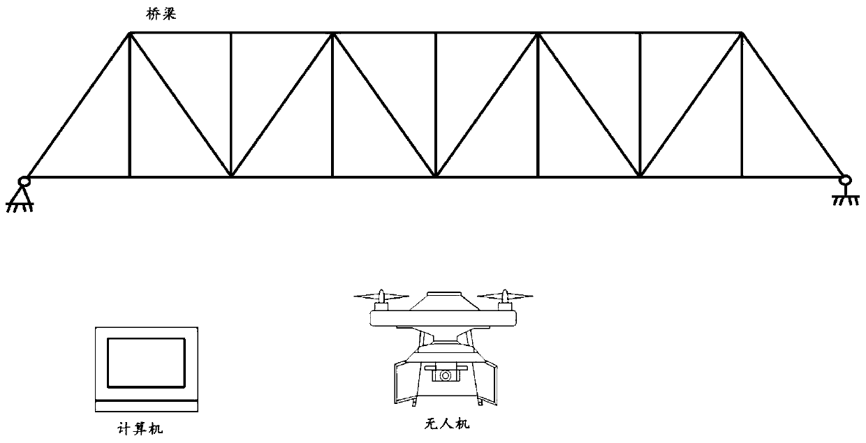 Bridge vibration testing method and related device