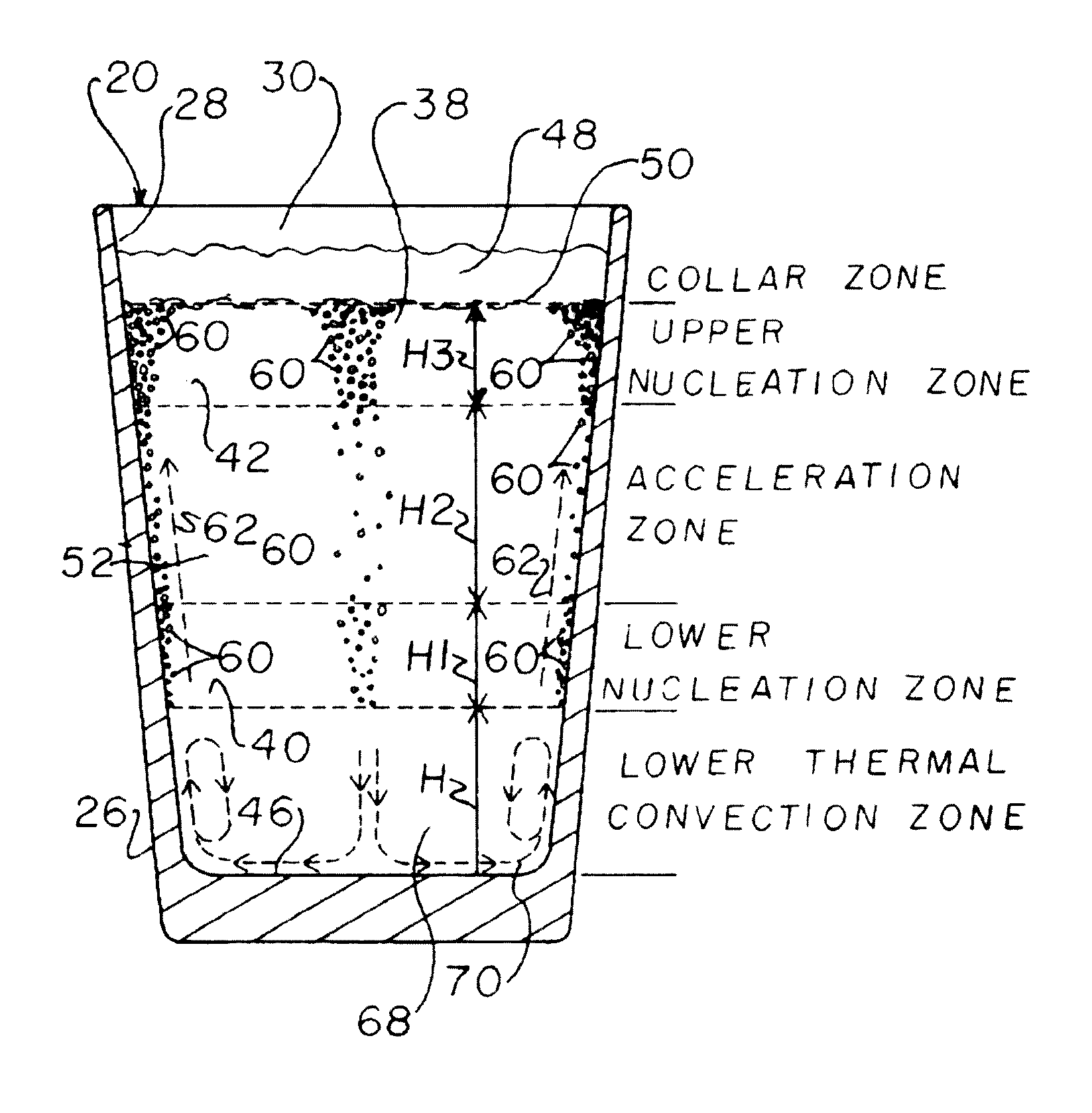 Enhanced nucleating beverage container, system and method