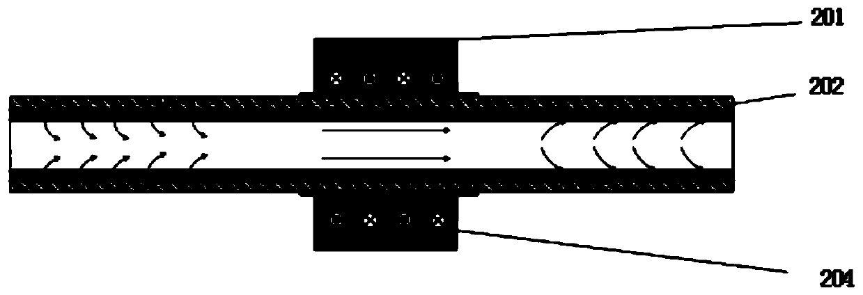 Alkali metal heat pipe adopting electromagnetic pump for auxiliary drive and heat transfer method of alkali metal heat pipe