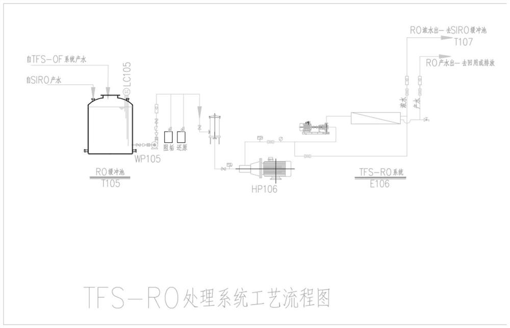 Method for degrading organic wastewater