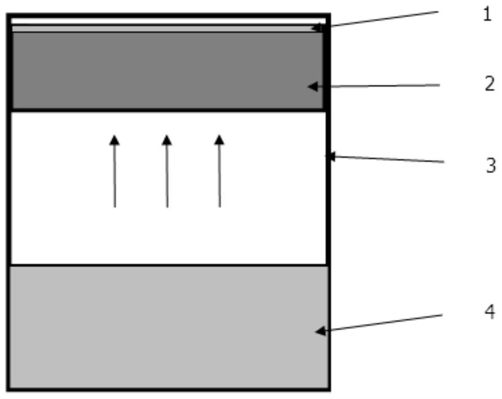 Effective method for preparing multi-size annular mullite