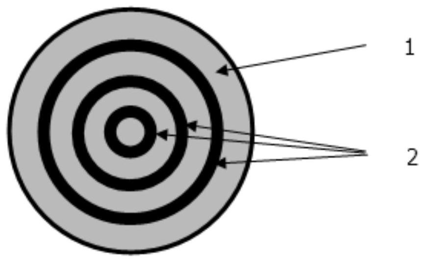 Effective method for preparing multi-size annular mullite