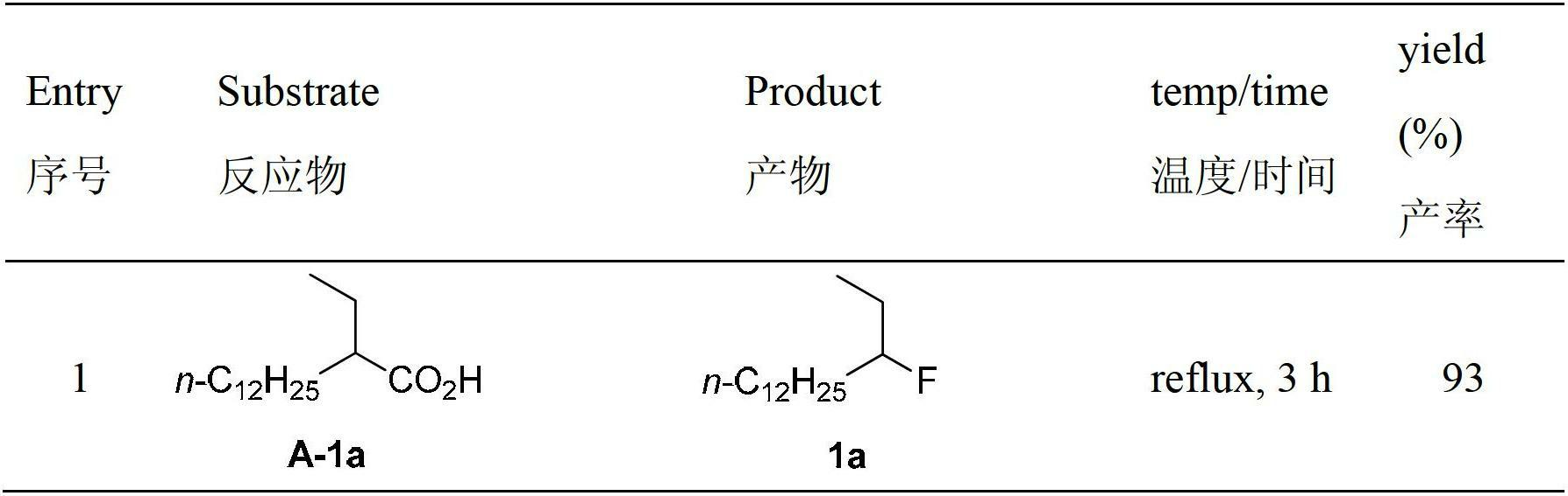 Decarboxylation and fluorination method for carboxylic acid