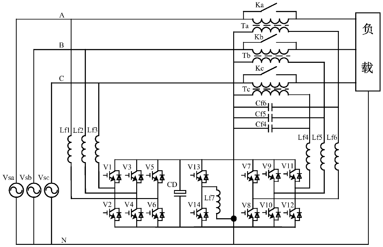 Three-phase four-wire system general power quality controller and control method thereof