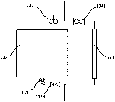 Oxygen consumption device and method of use thereof