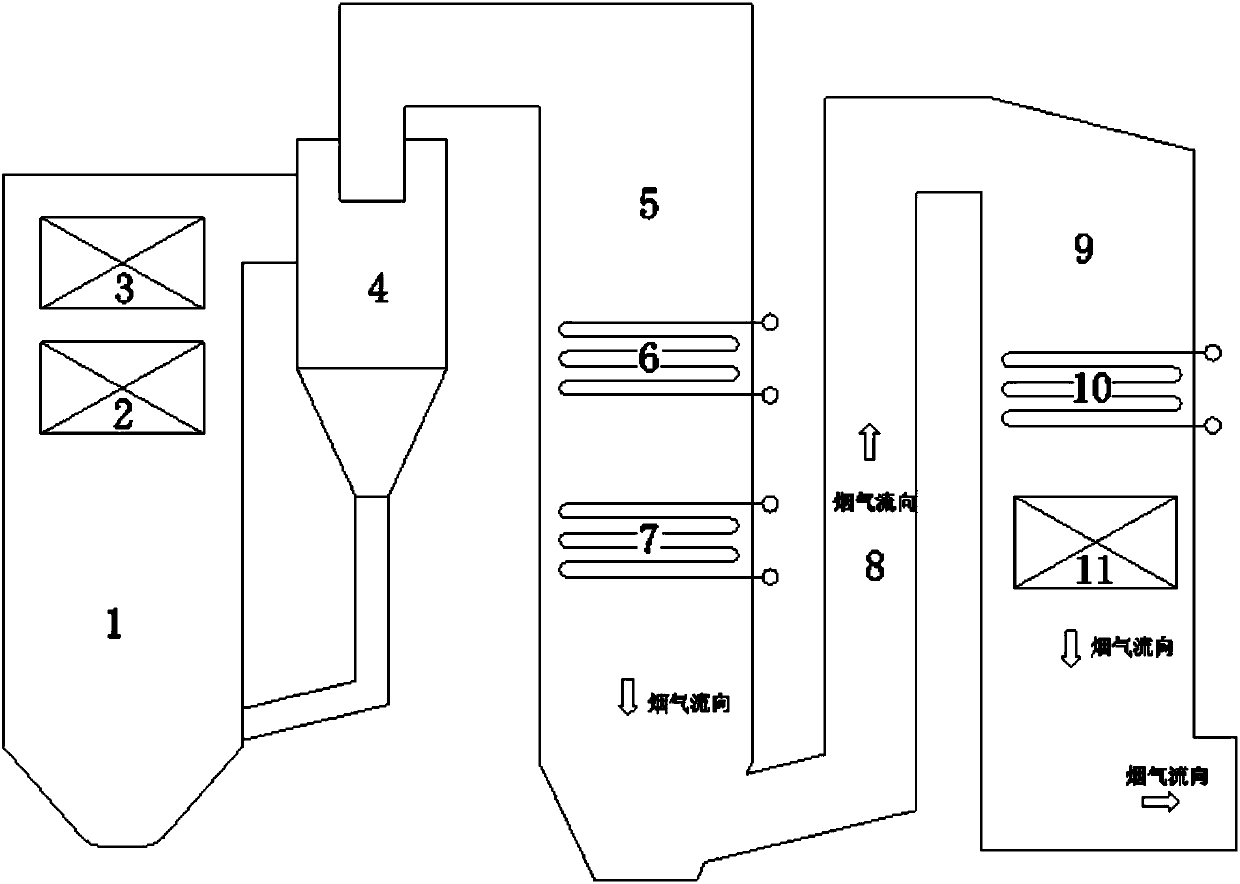 Heat conduction oil and water vapor double-medium co-production circulating fluidized bed boiler