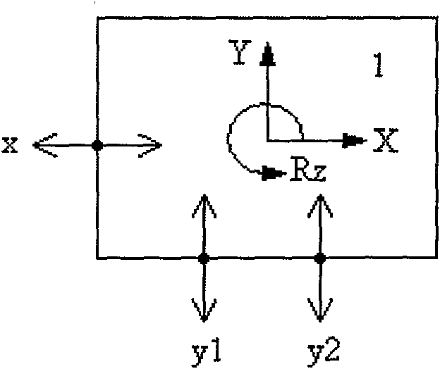 XYY precision positioning platform calibration method