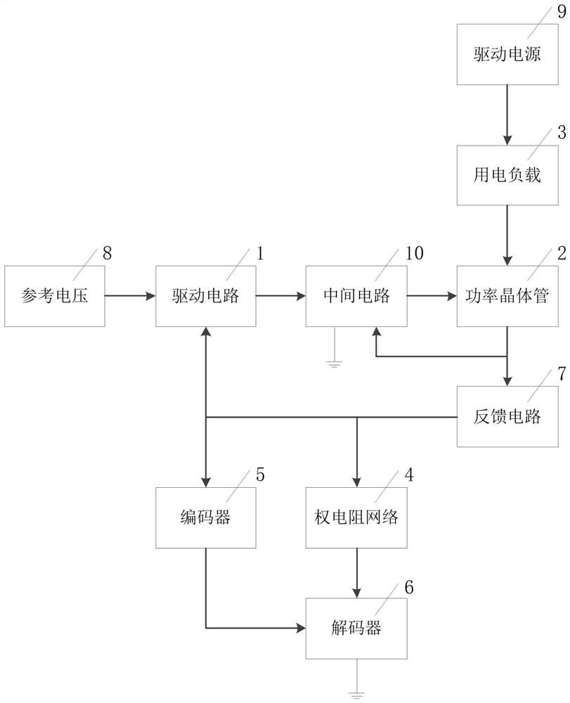 A Numerical Control Current Conversion System Using Parallel Decoding Mode