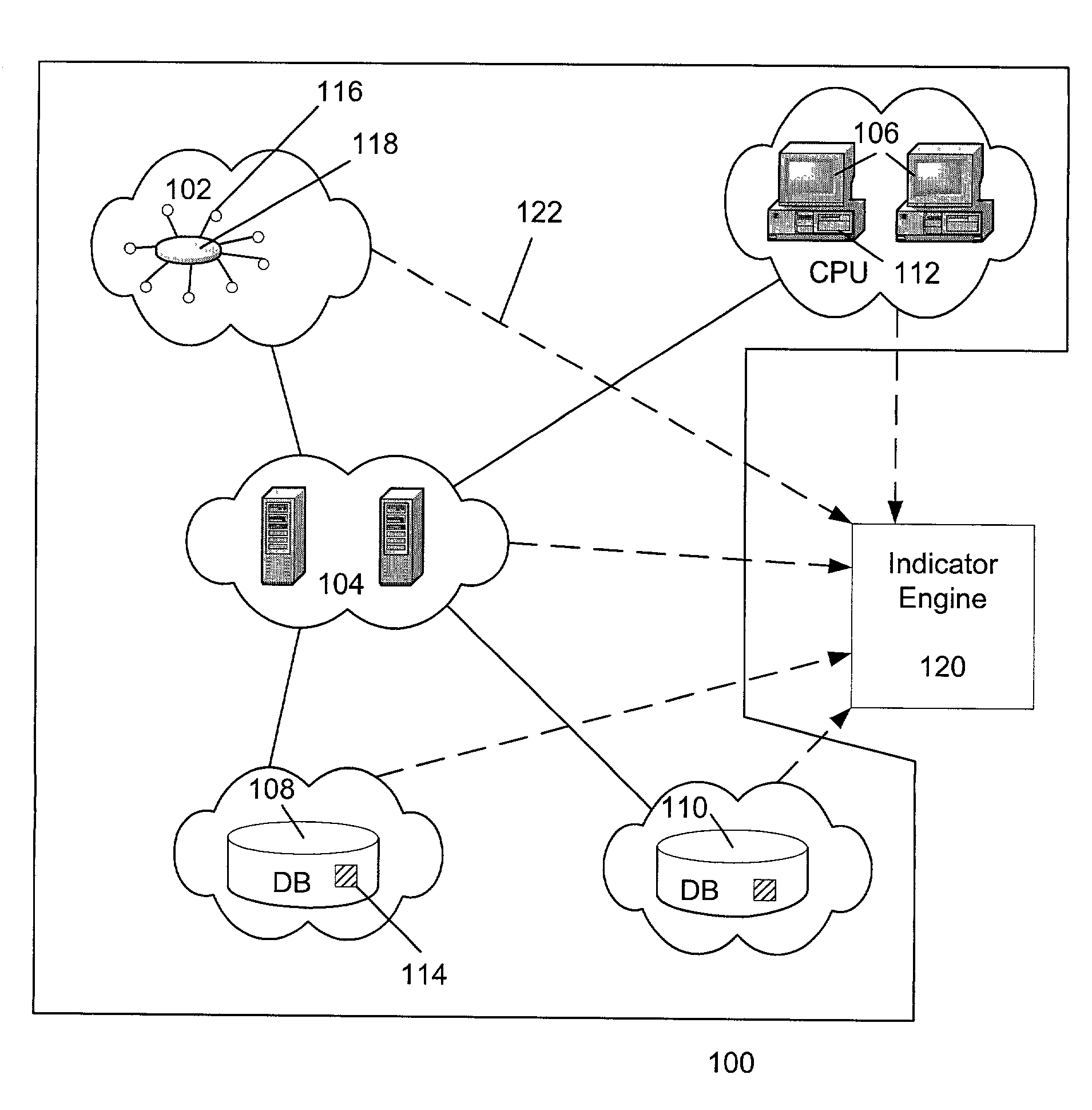 Predictive monitoring and problem identification in an information technology (IT) infrastructure