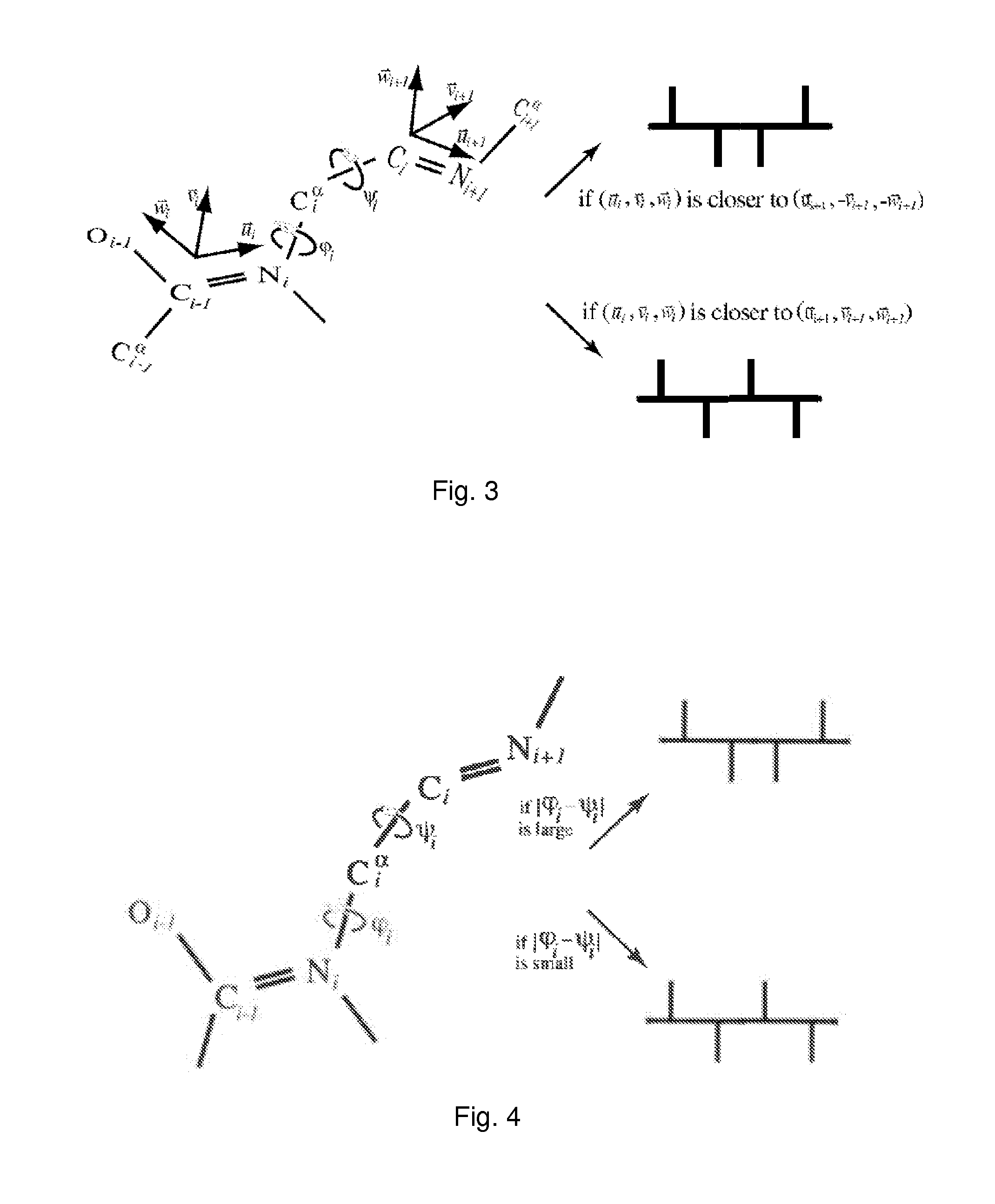 System and method for modelling a molecule with a graph