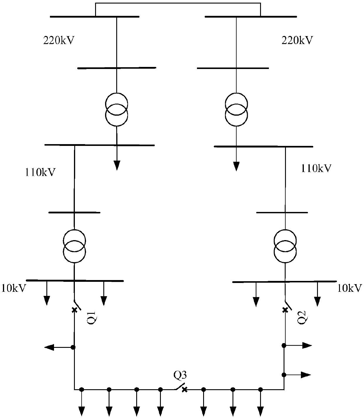 Method for estimating loop-closing operation safety of medium-voltage power distribution network