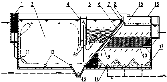 Sewage biochemical treatment integrated device and system and process method