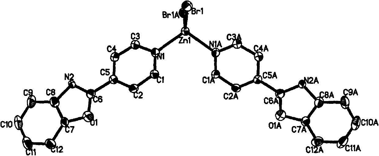 A kind of zinc bromide complex luminescent material and preparation method thereof