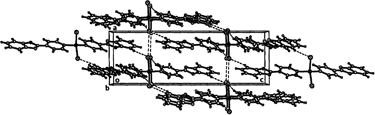 A kind of zinc bromide complex luminescent material and preparation method thereof