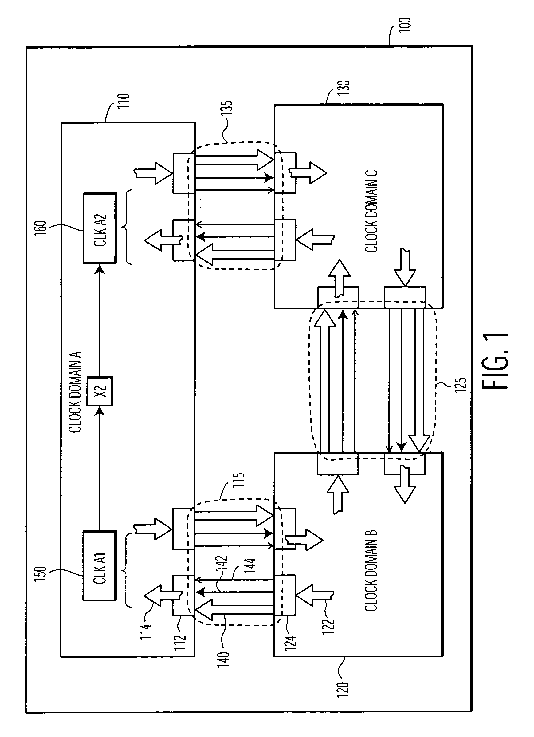 Clock domain crossing FIFO