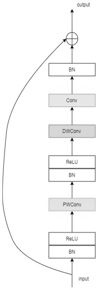 Vehicle illegal identification method and related products