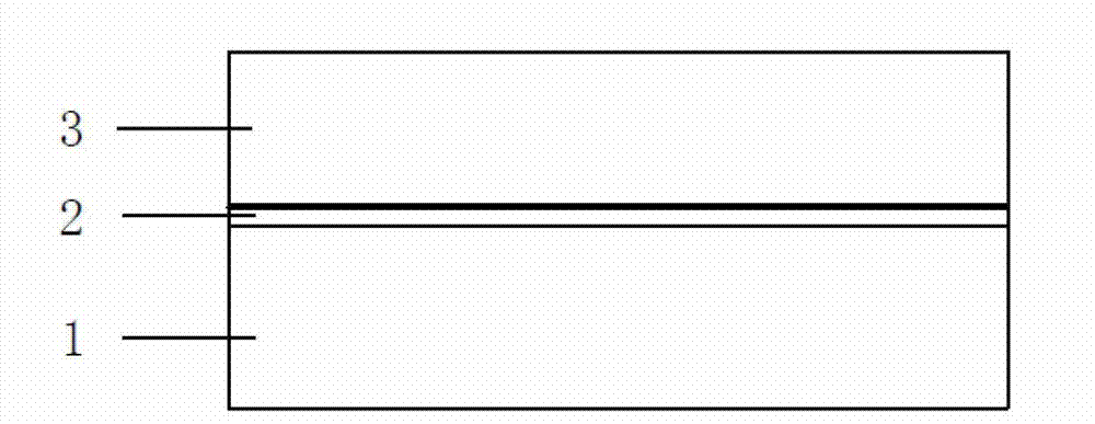 Local plasma resonance refraction index sensor and manufacturing method thereof