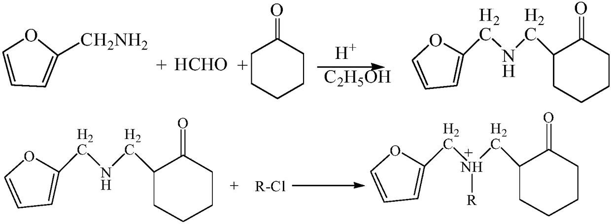 A kind of degreasing agent for binary composite flooding sewage containing heterocyclic quaternary ammonium salt and its preparation method