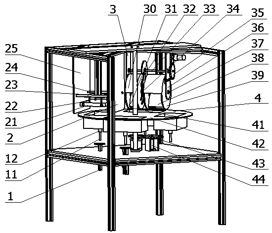 A fully automatic quantitative packaging machine for vegetables