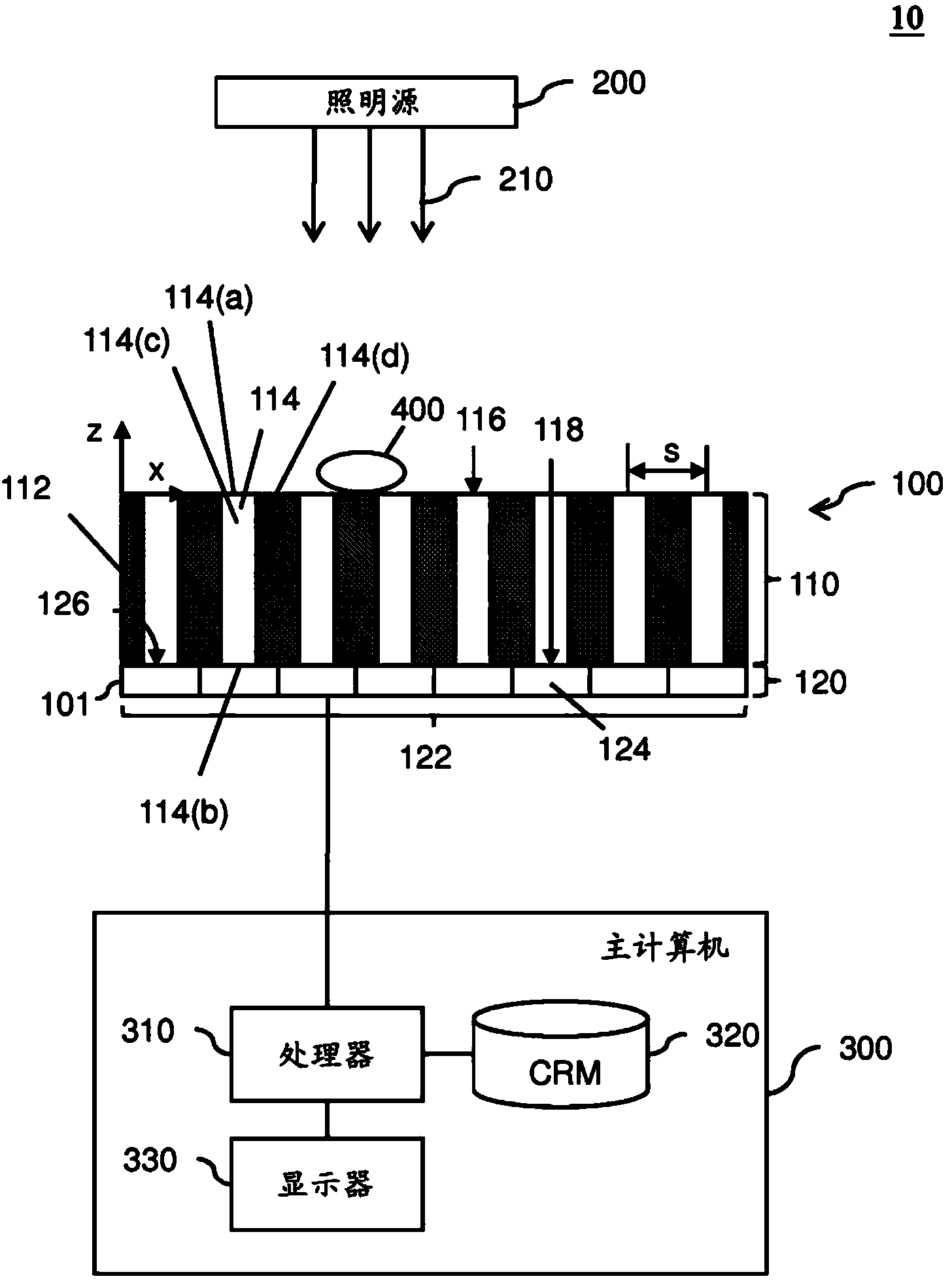 Light guided pixel