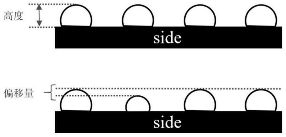 BGA solder ball three-dimensional detection method based on depth image processing