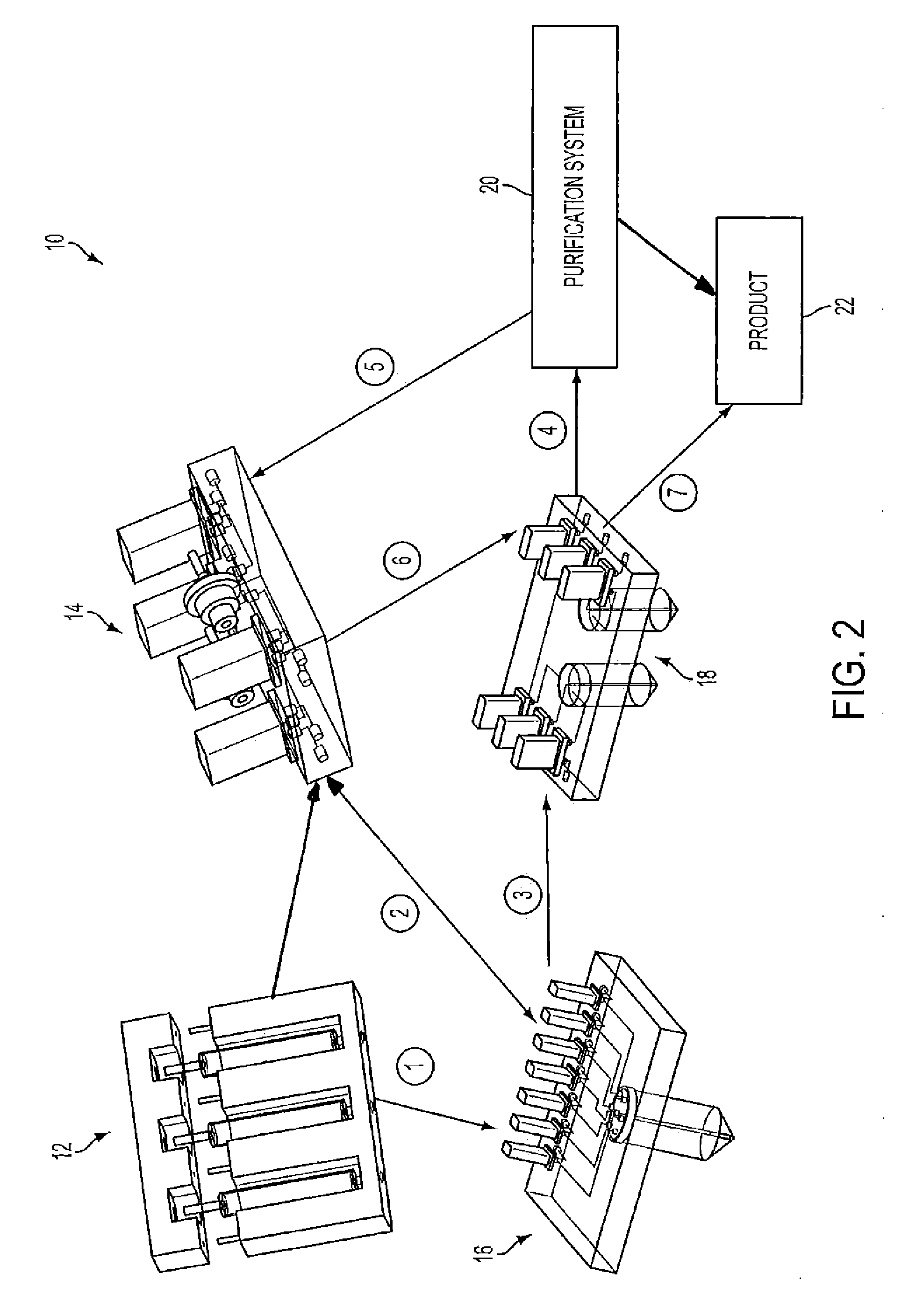 Modular Component Synthesis Unit