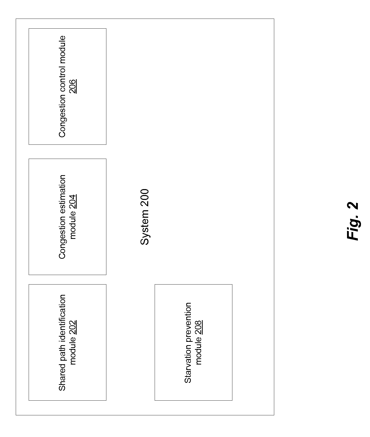 End-system dynamic rate limiting of background traffic