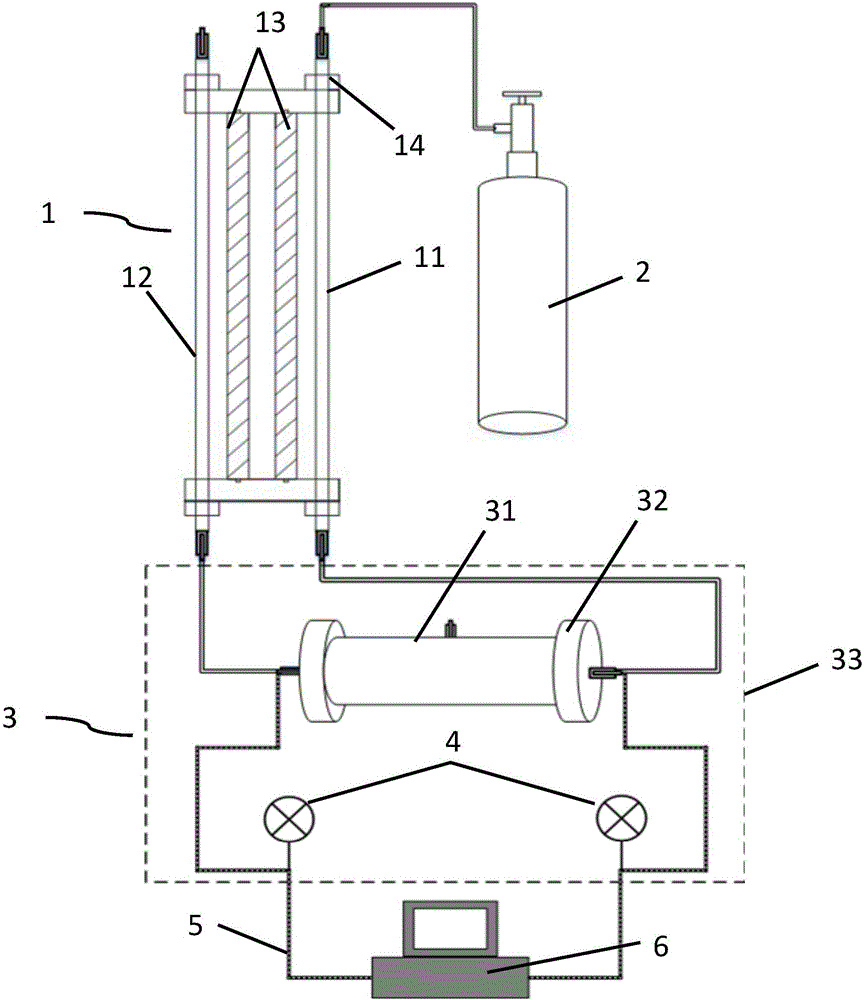 Device and method for measuring starting pressure gradient of polymer-flooding reservoir fluid seepage