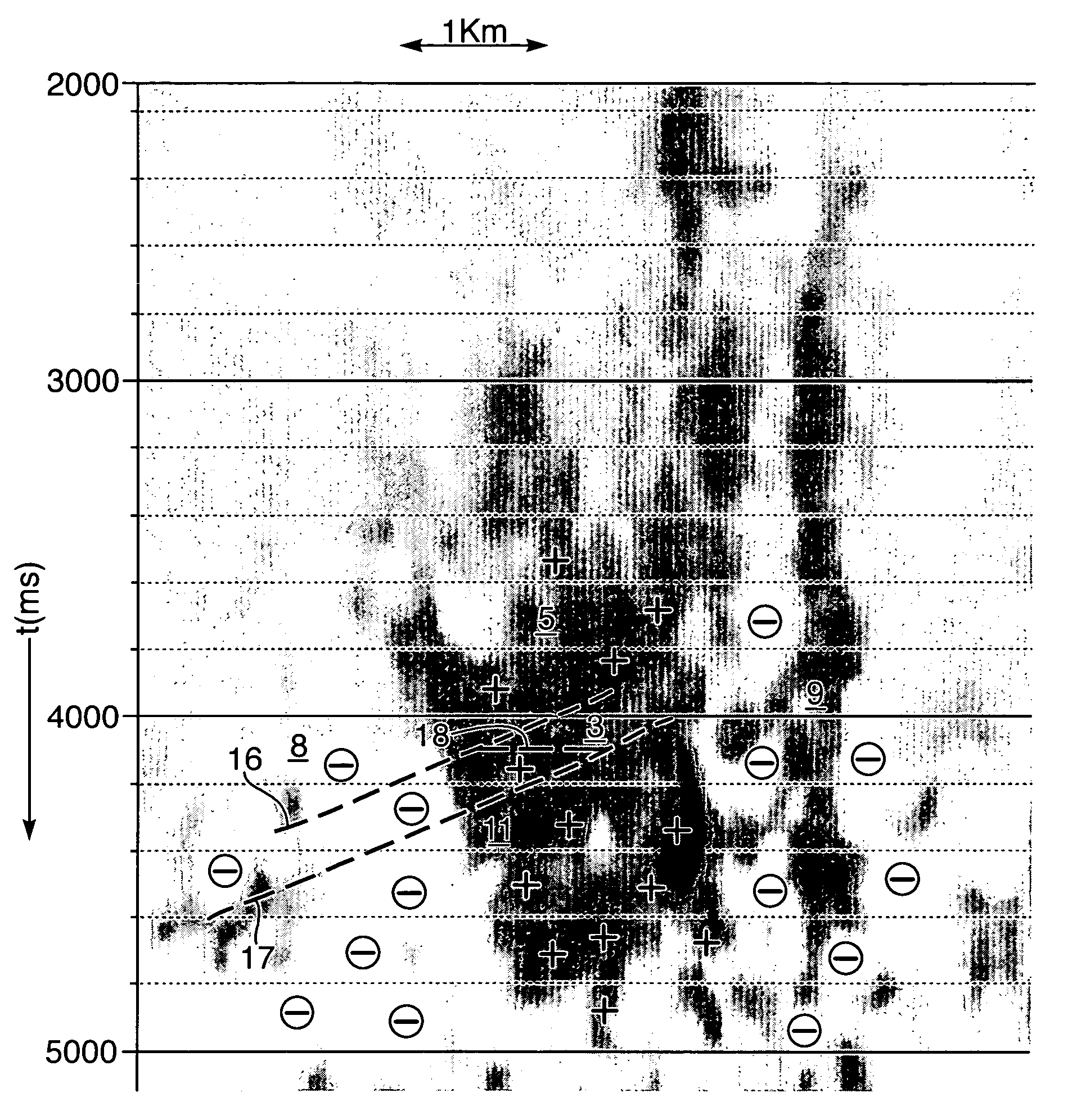 Time-lapse seismic survey of a reservoir region