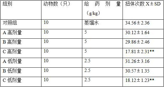 A method for extracting protein and dietary fiber in tea