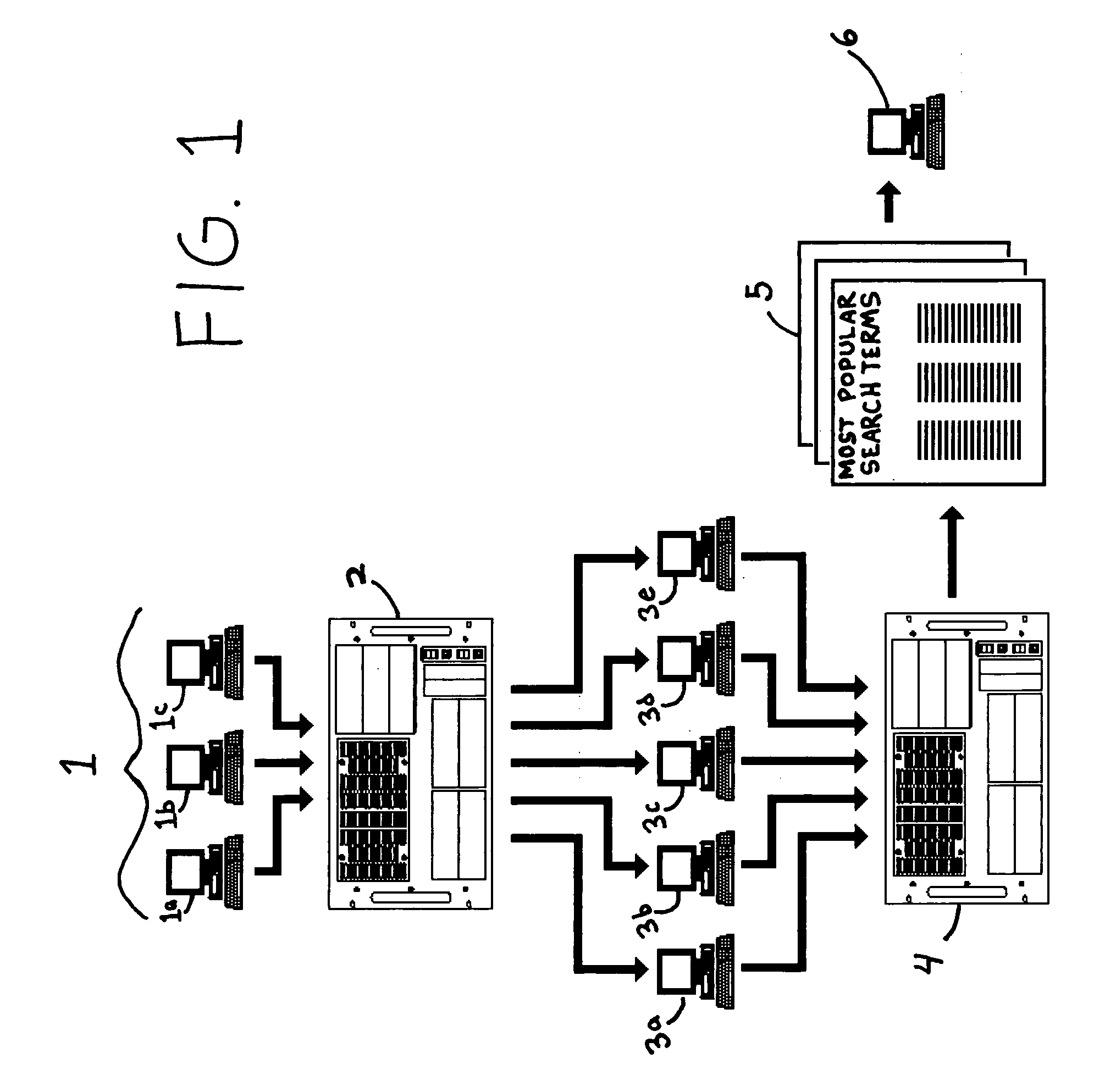 Method and apparatus for aggregating and disseminating user activity data in online auctions